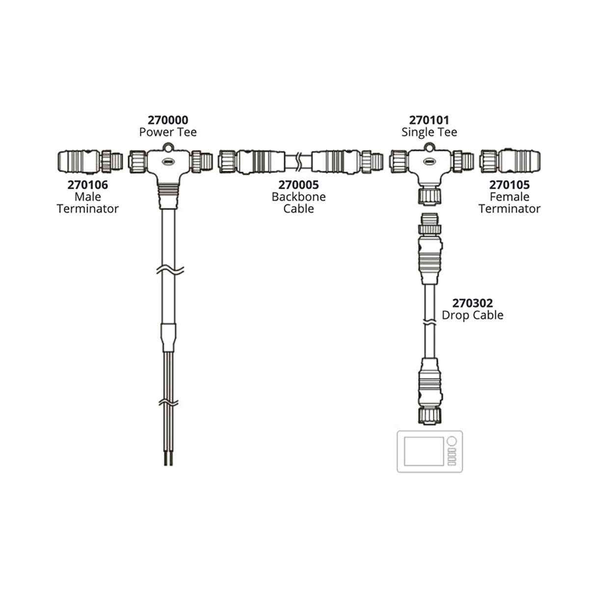 Kit Starter Backbone Rede NMEA 2000 Ancor 270203