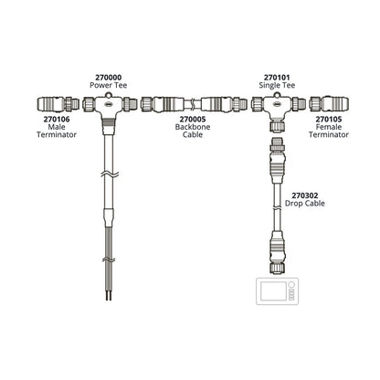 Kit Starter Backbone Rede NMEA 2000 Ancor 270203