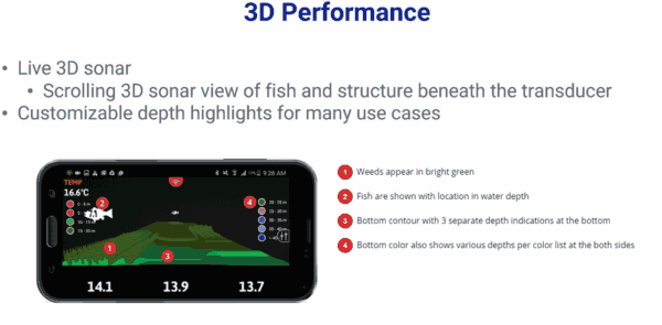 Sonar Portátil Wifi Lowrance Fishhunter 3D - Image 6